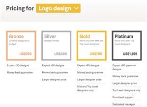 99designs Freelance Writer