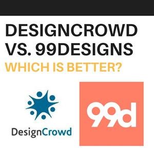 Delete My Account 99designs