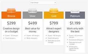 99designs Payout Methods