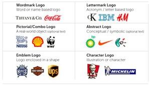 Ai Logo 99 Design