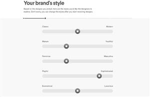 99designs Annual Income