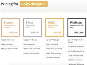 99designs Multiple Winners